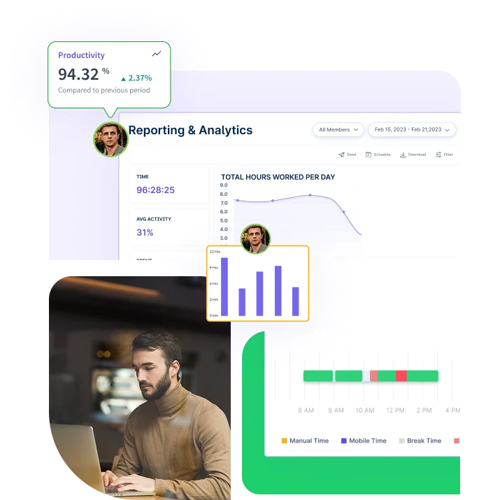 Reporting and Analytics Software- Workstatus