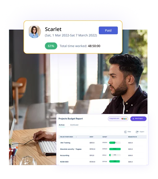 Projects Budget Report