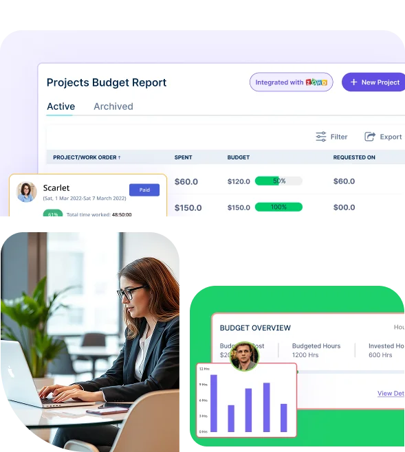 Projects Budget Report