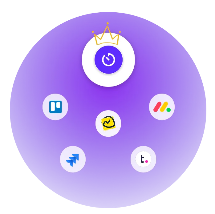 Basecamp alternatives