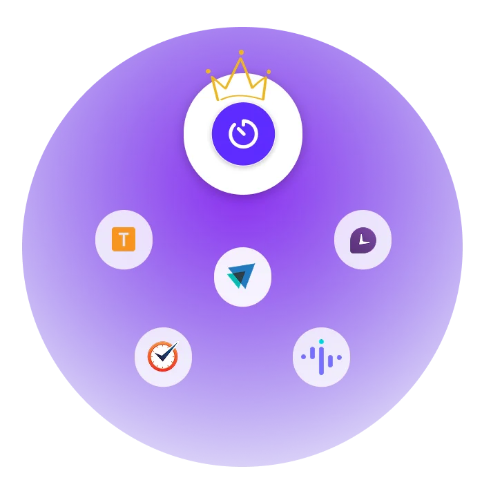 ActivTrak alternatives