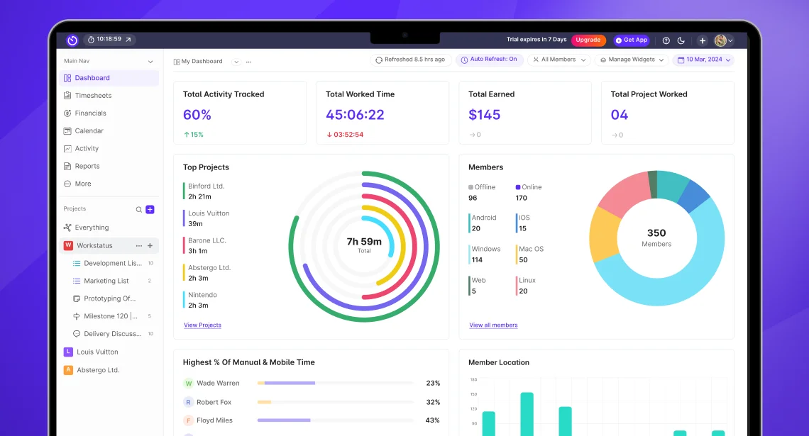 One Central Dashboard-Filled