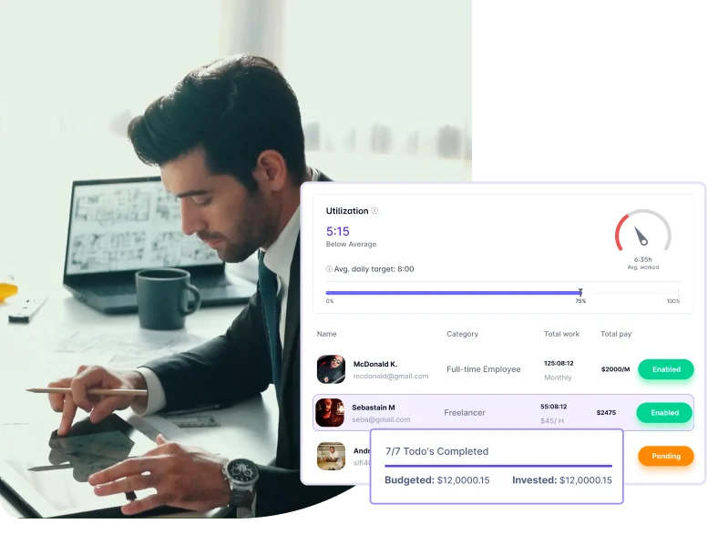 Utilization & Capacity Control