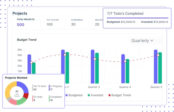 Projects Data
