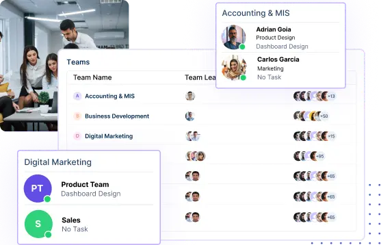 Teams Management