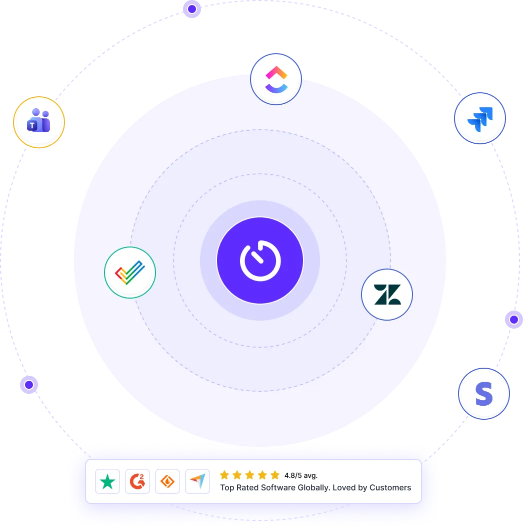 Workstatus Integrations