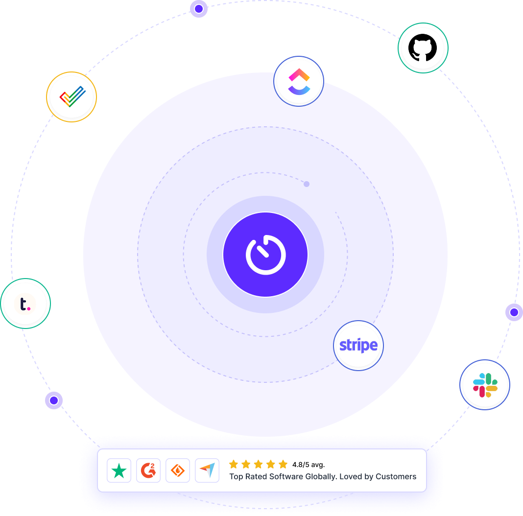 Workstatus Integrations