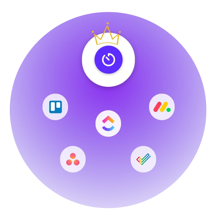 ClickUp alternatives
