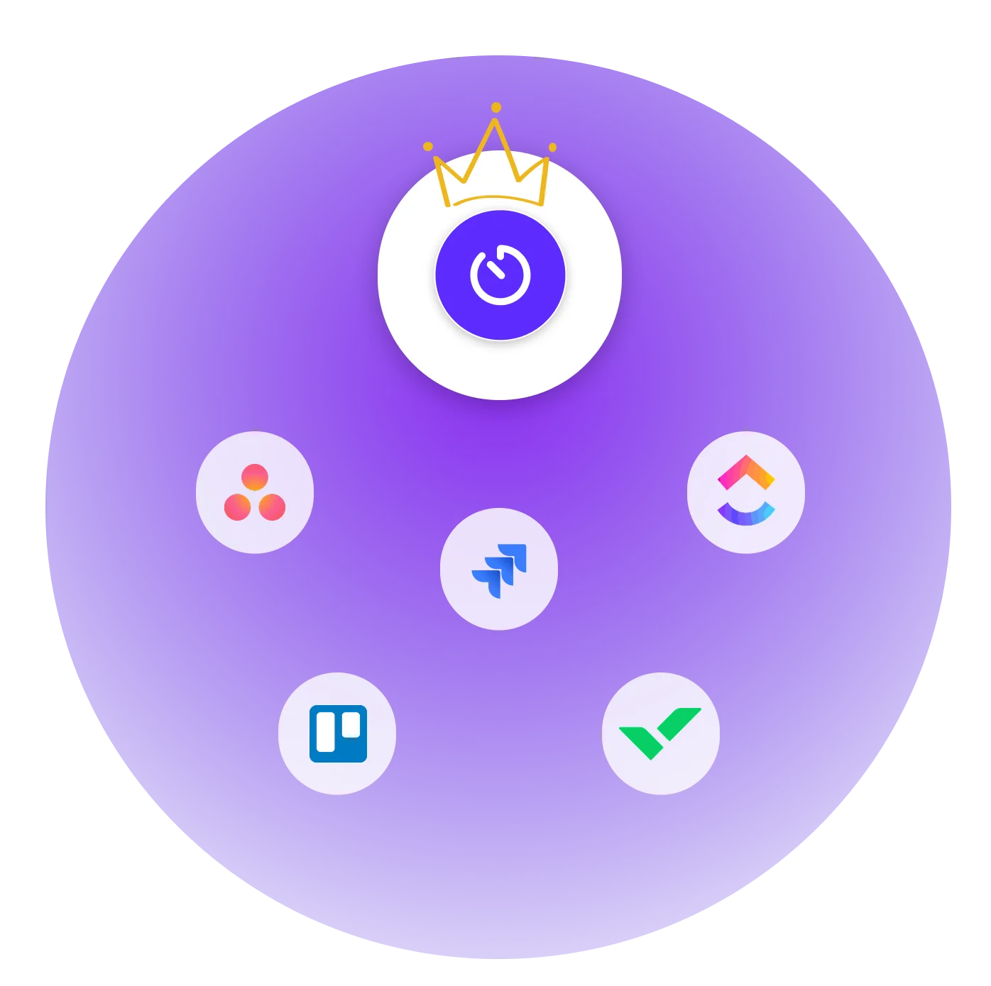 Jira Alternatives
