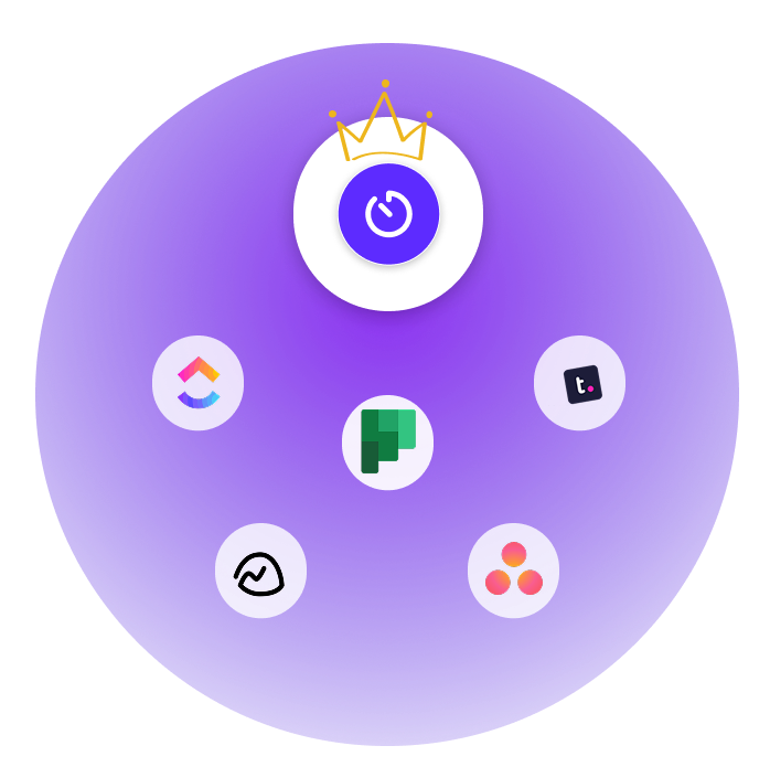 Microsoft Planner alternatives
