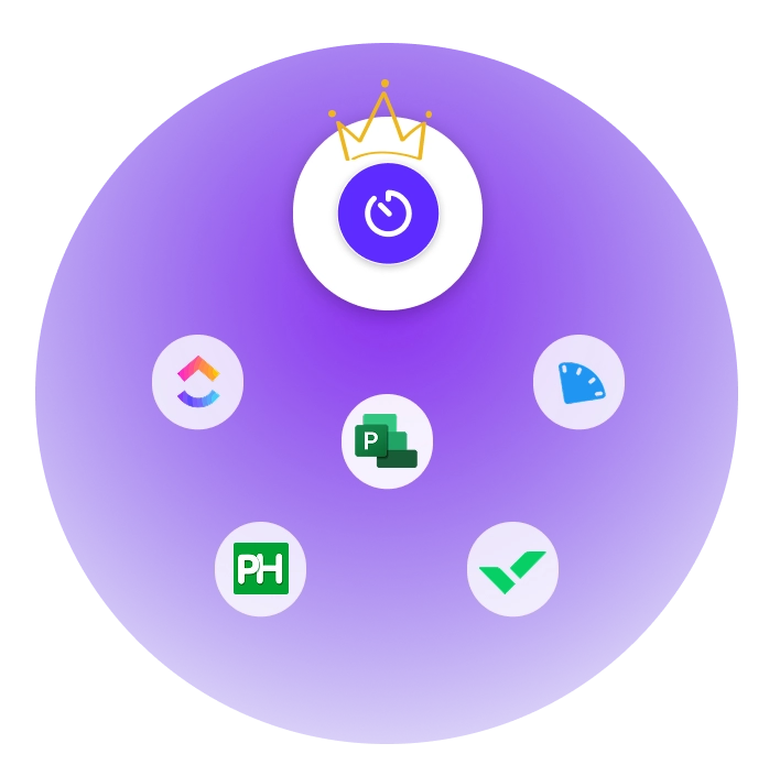 Microsoft Project alternative