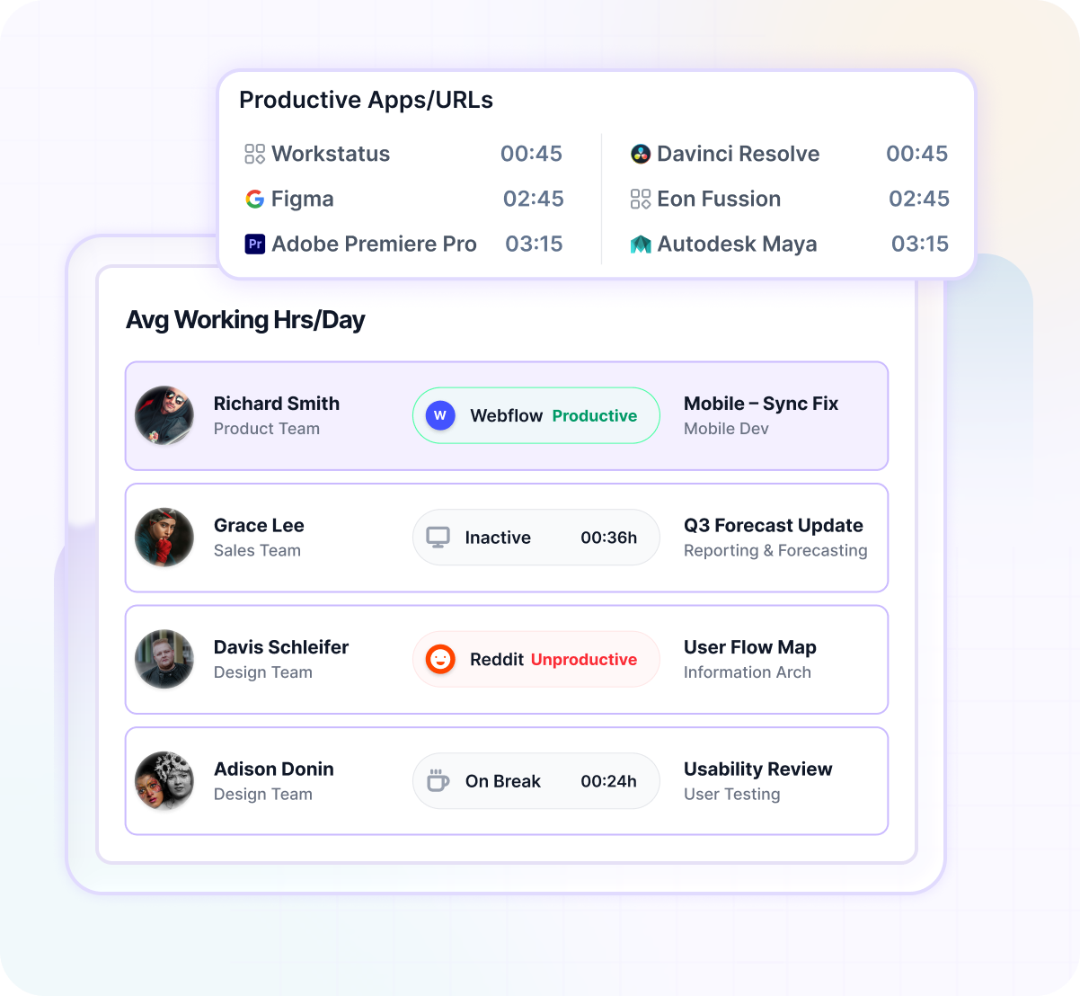 Productivity Apps/URLs