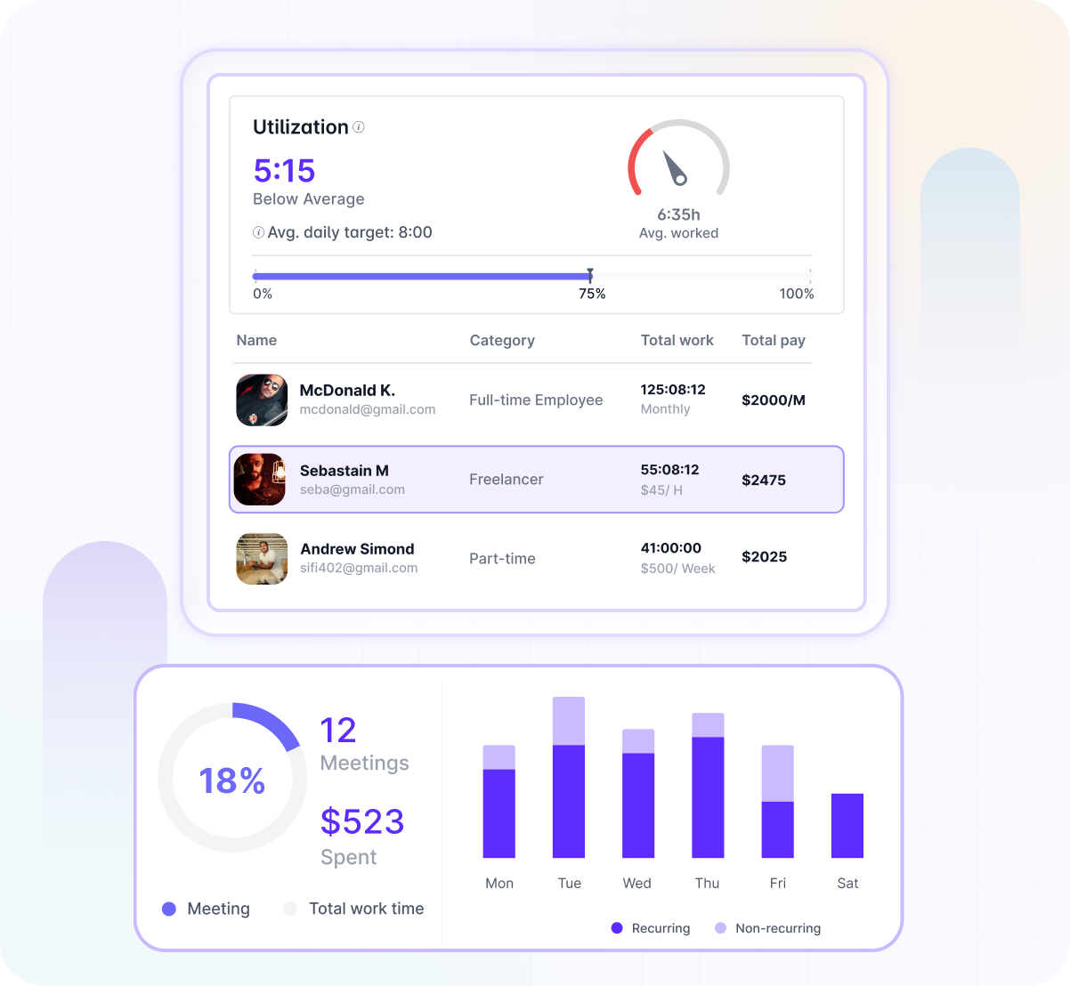 Utilization software