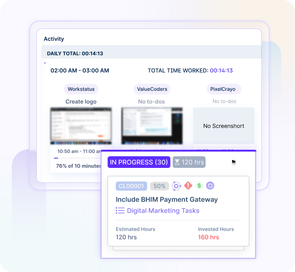 Activity Dashboard