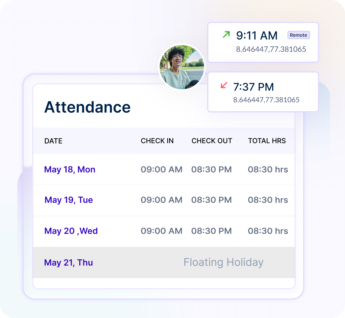 Attendance tracking