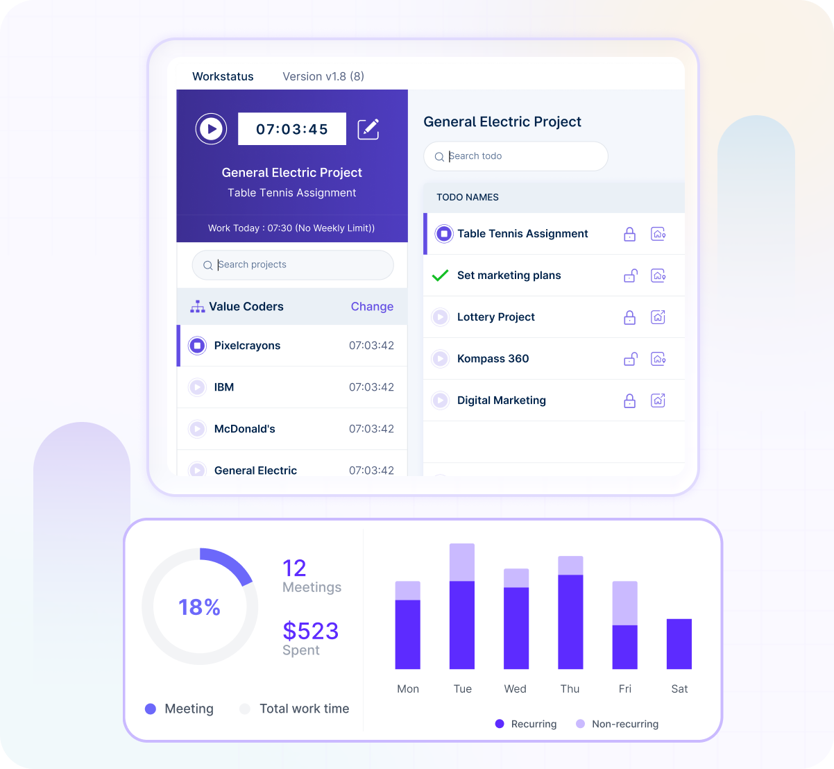 Workstatus dashboard