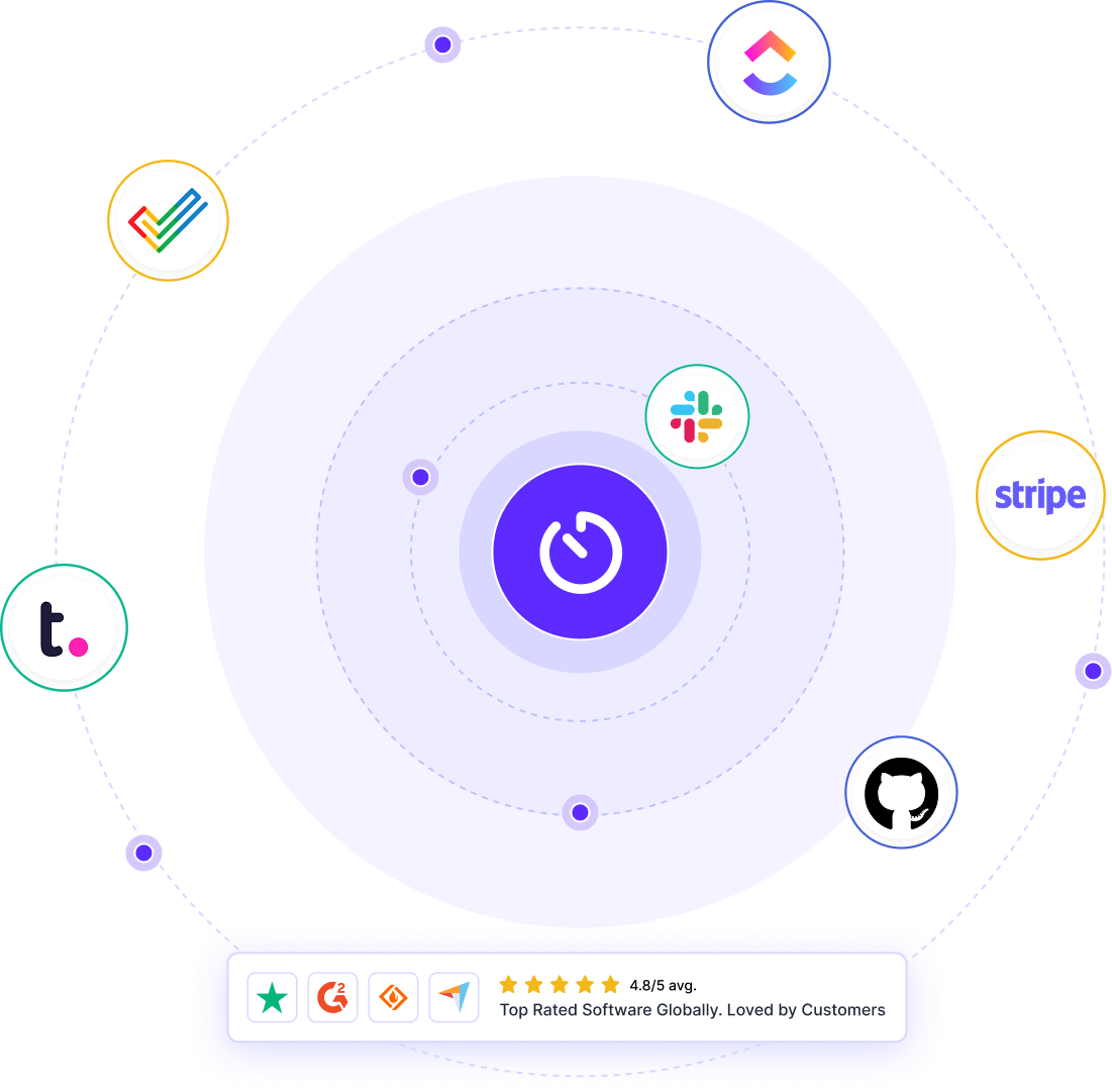Workstatus Integrations