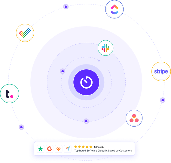 Workstatus Integrations