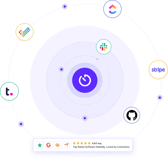 Workstatus Integrations