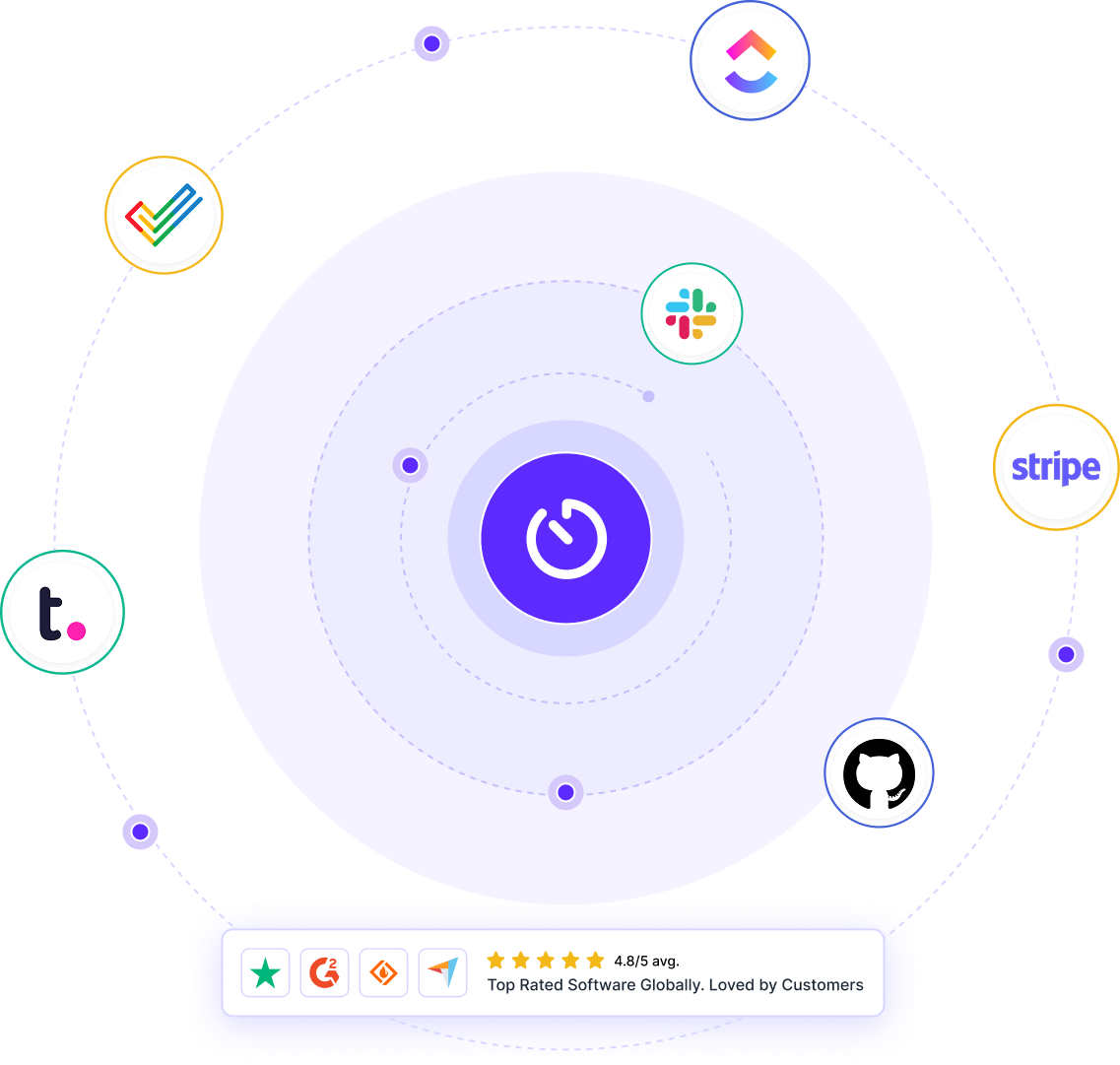 Workstatus Integrations