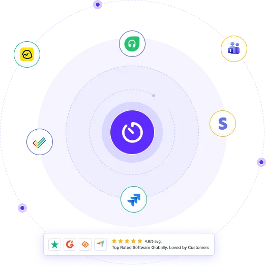 Integration tools