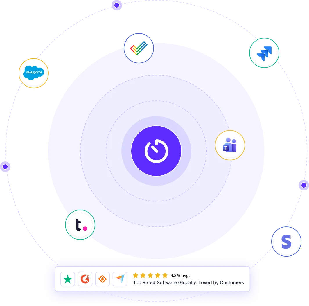 Workstatus Integrations