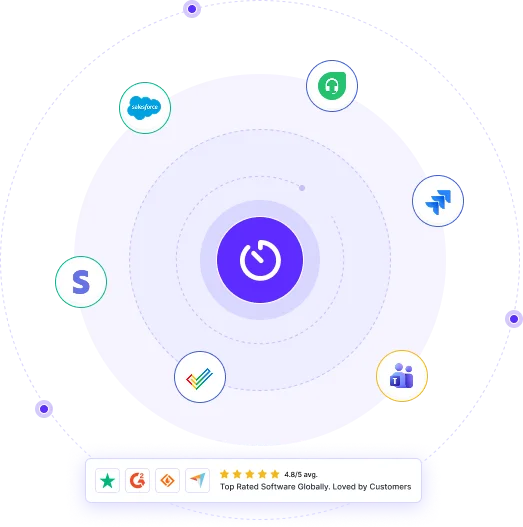 Integration tools