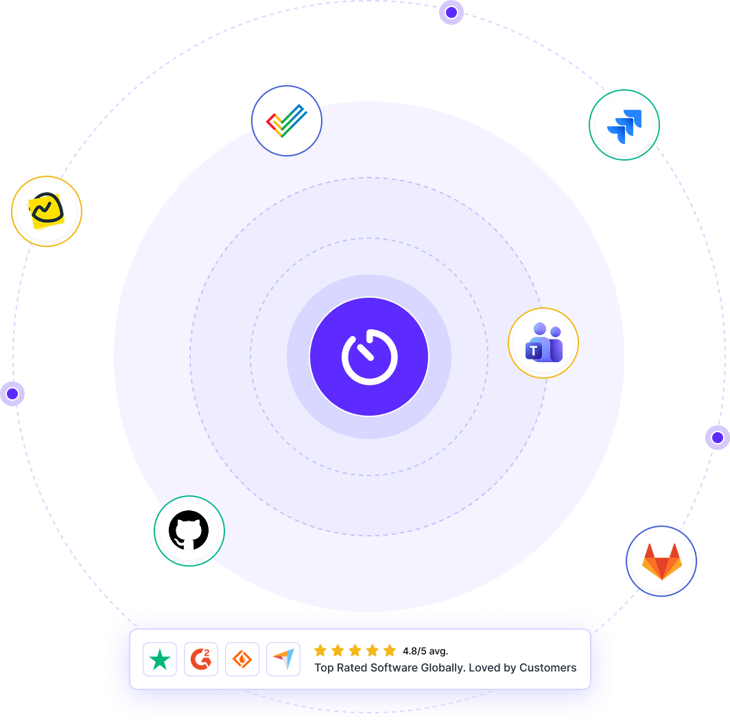 Workstatus Integrations
