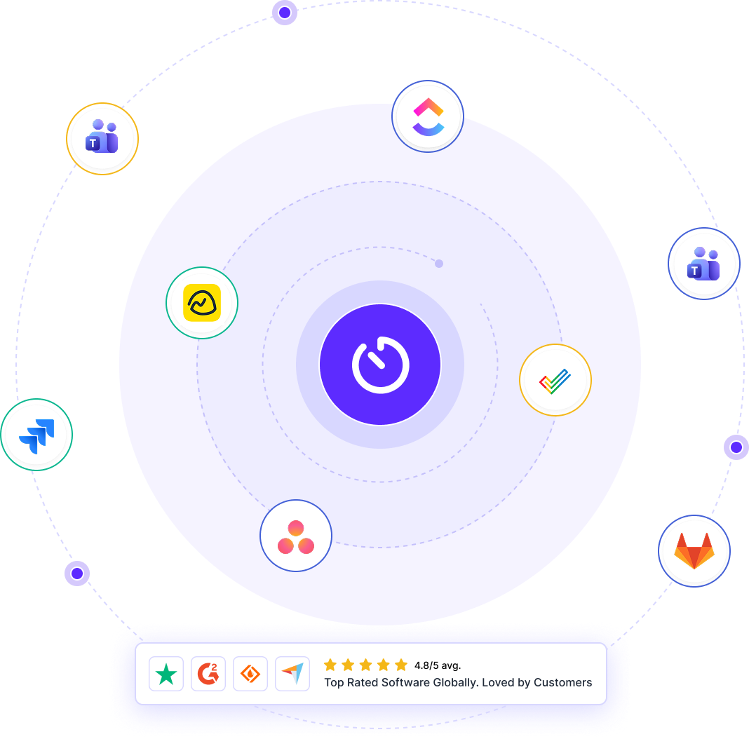 Workstatus Integrations