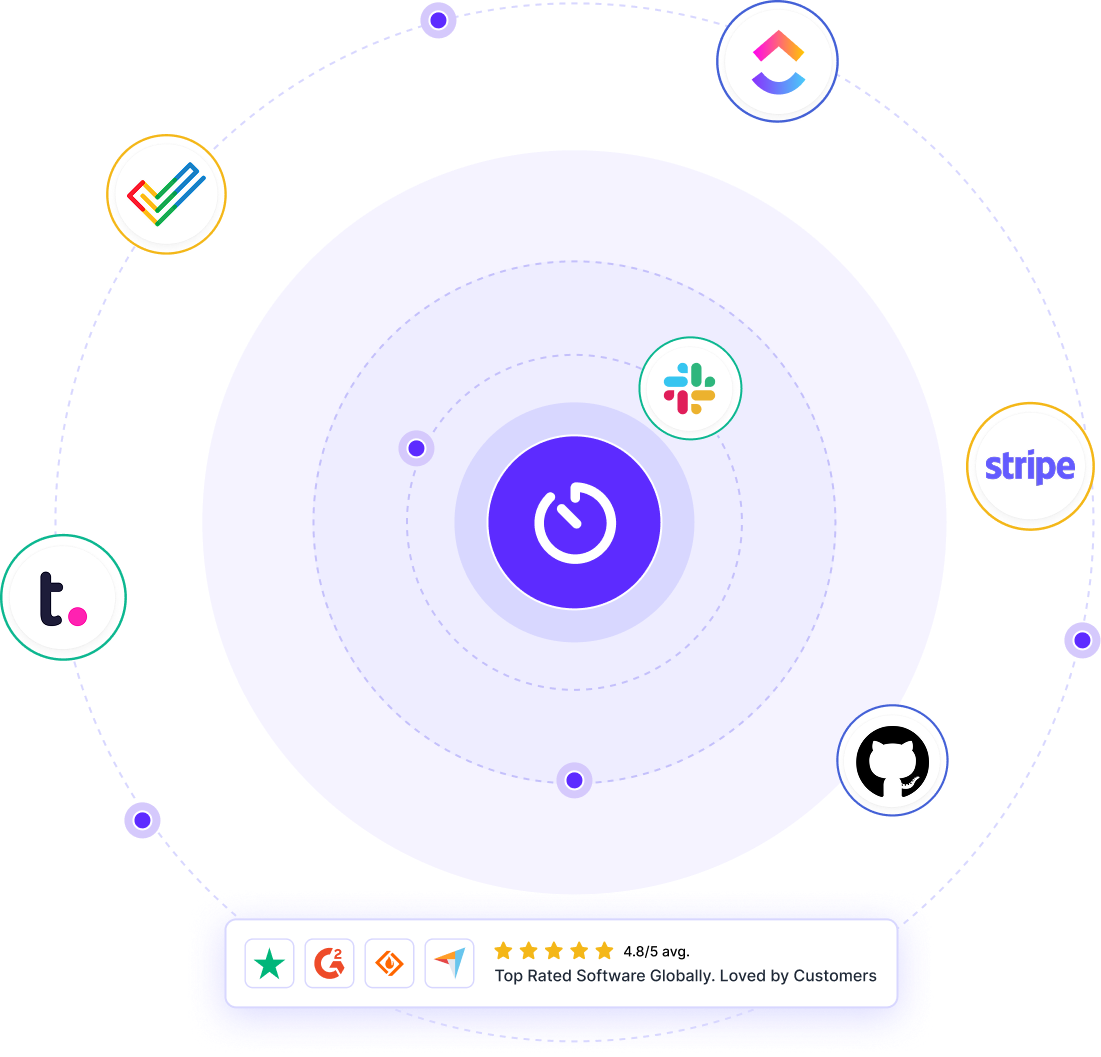 Workstatus Integrations