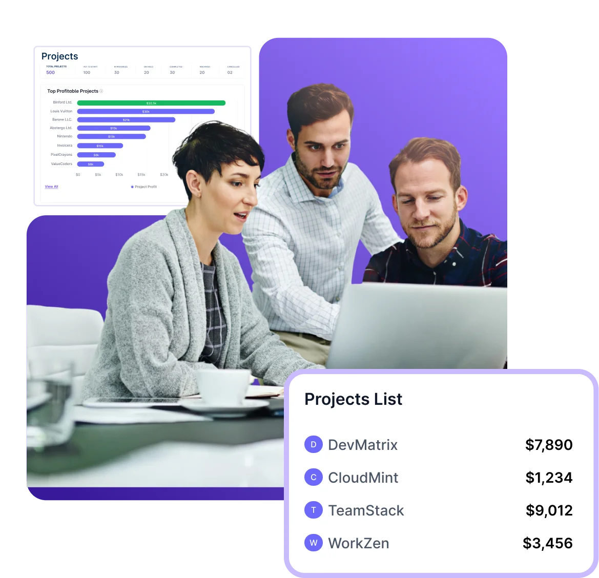Projects List
