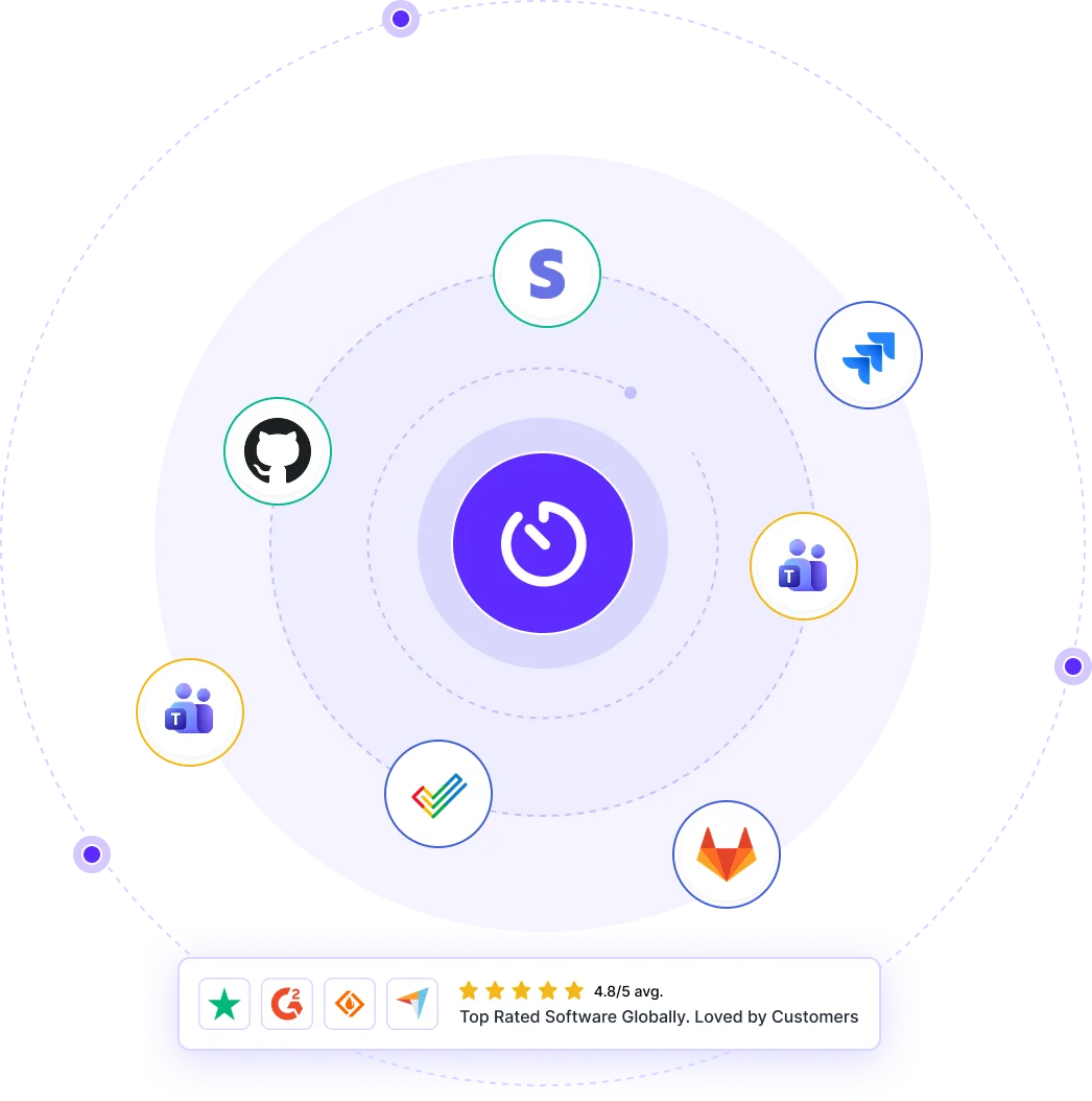 Workstatus integrations