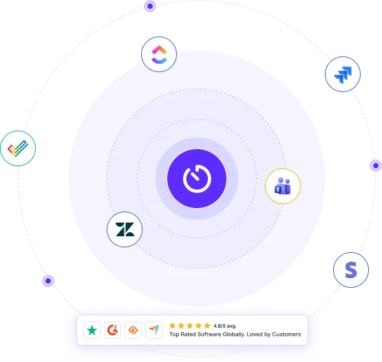 Integration tools