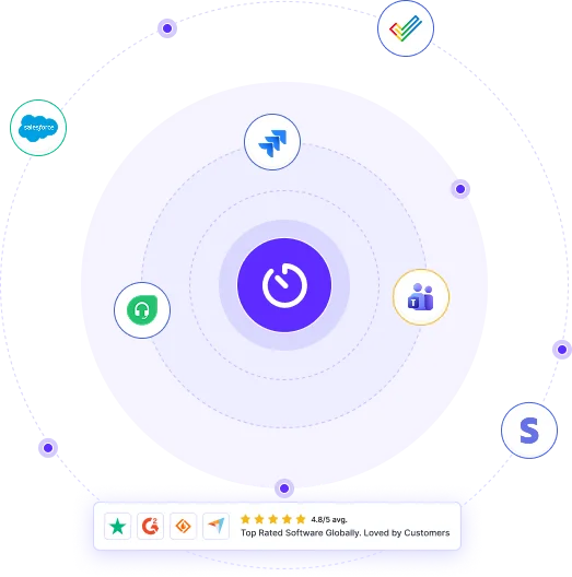 Integration tools