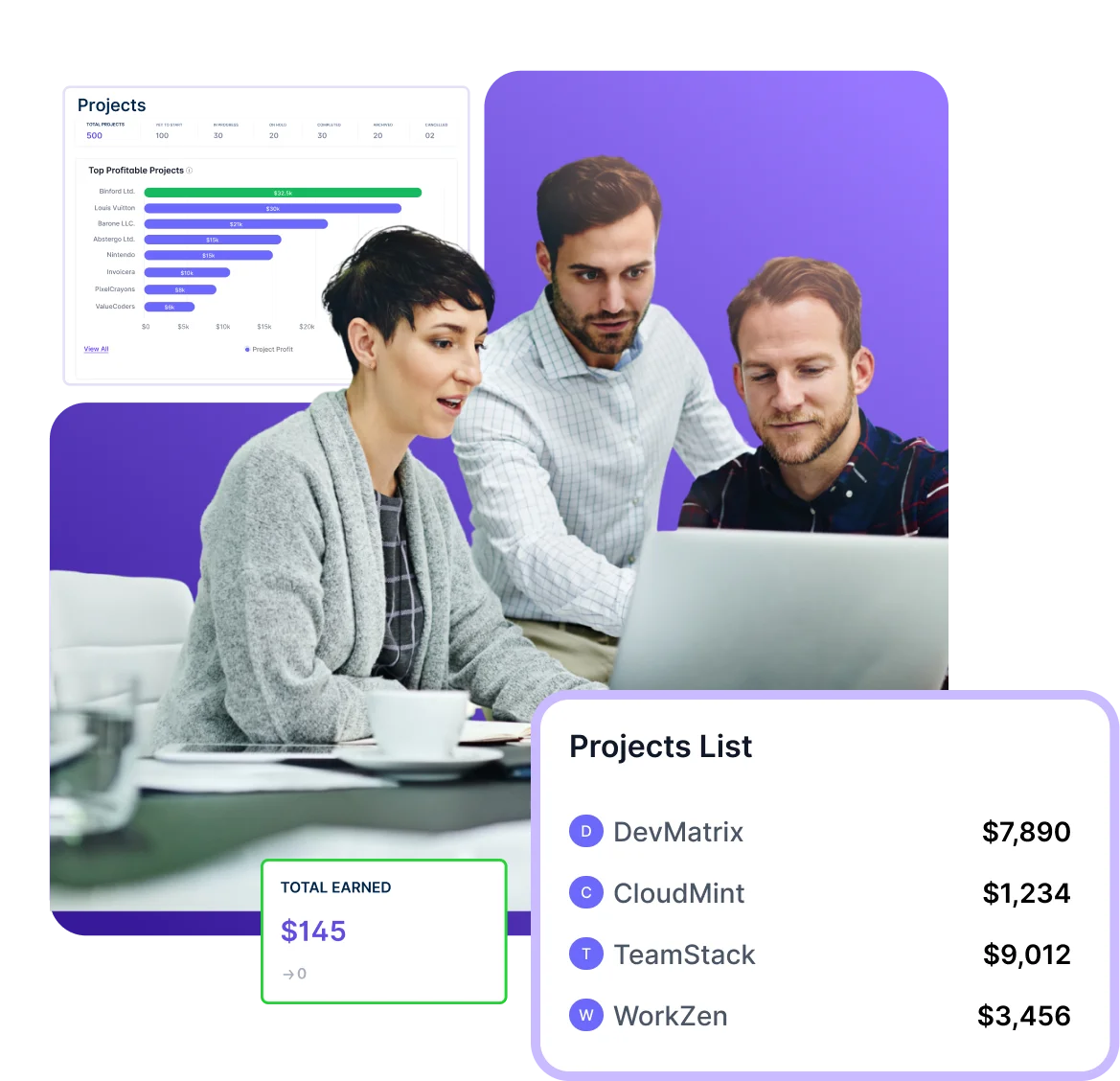 Projects management