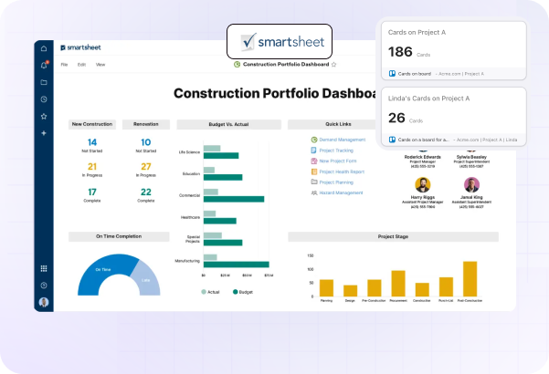 Smartsheet dashboard