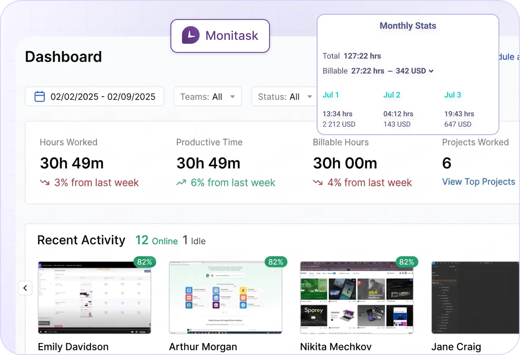 Monitask dashboard