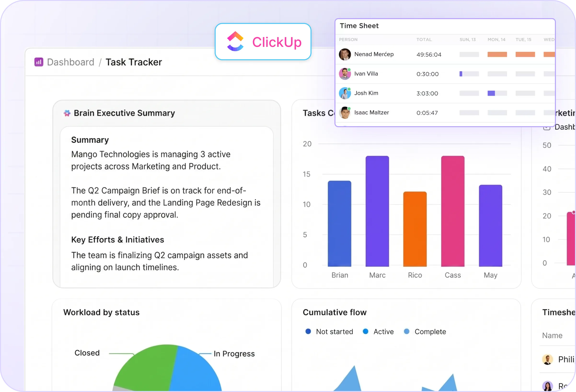Clickup dashboard