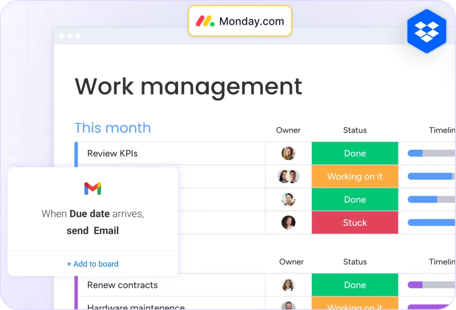 Monday dashboard