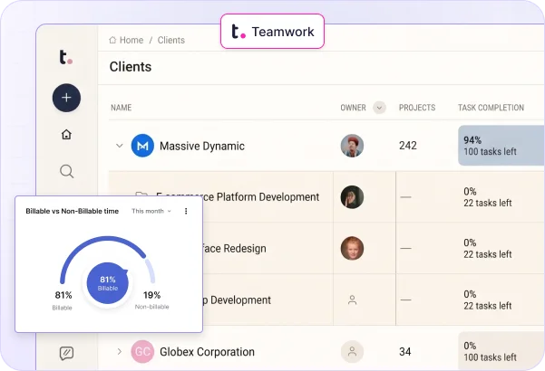 Teamwork dashboard