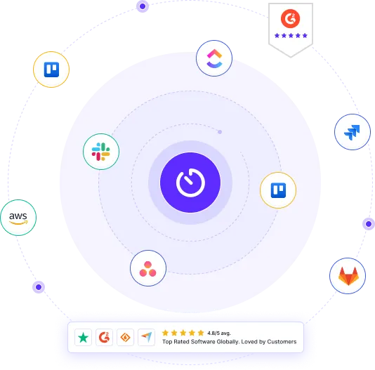 Workstatus Integrations