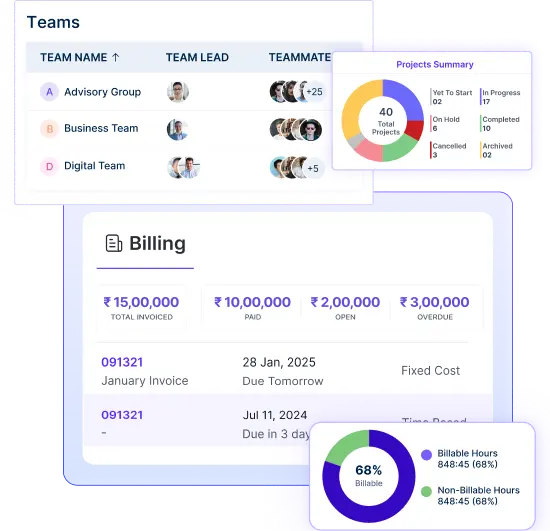 col-IT-project-management