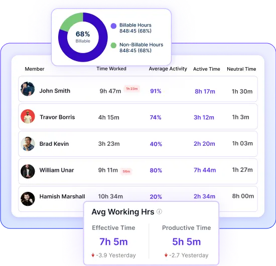 col-architects-time tracking