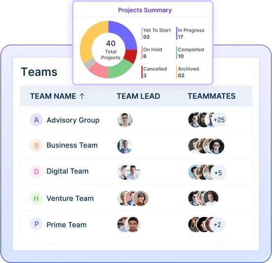 col-consulting-Project-Management